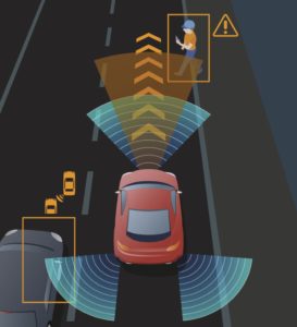 How Does Lane Departure Warning Work and Does It Prevent Accidents?