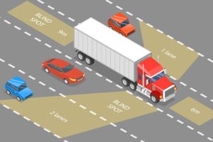 What Are the Blind Spots on a Truck?